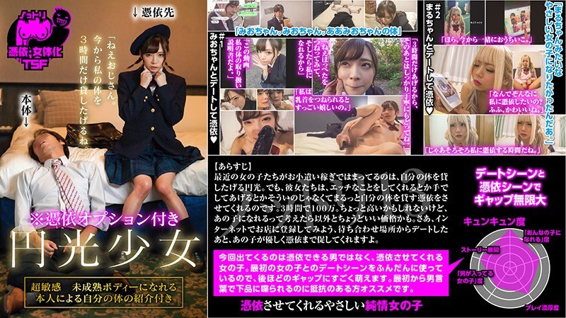 1nttr00013【ギャルエロ動画】憑依オプション付き 円光少女「ねえおじさん。今から私の体を3時間だけ貸したげるね。」